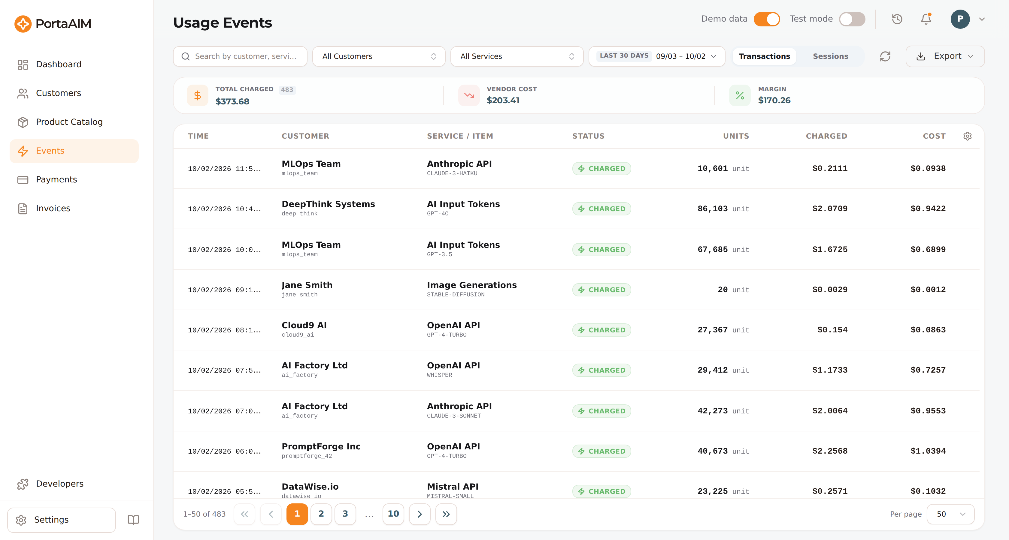The Events page — Transactions view